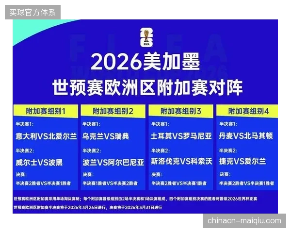 卢赛尔球场排期系统协同机制如何破解2026世界杯赛间赛事冲突